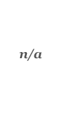 na na
